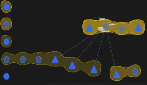 Load Generation and Load Balancing